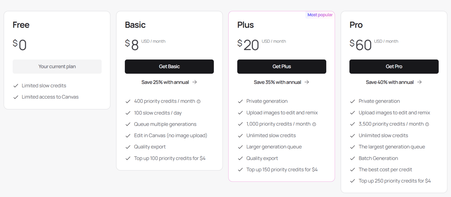 Ideogram AI Pricing