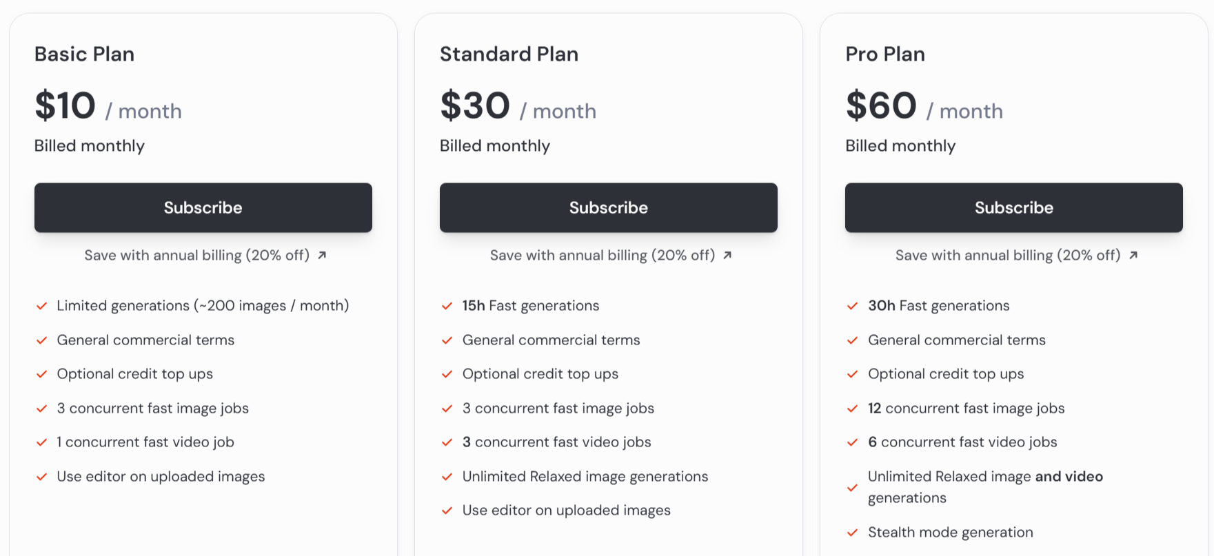 Midjourney AI Pricing