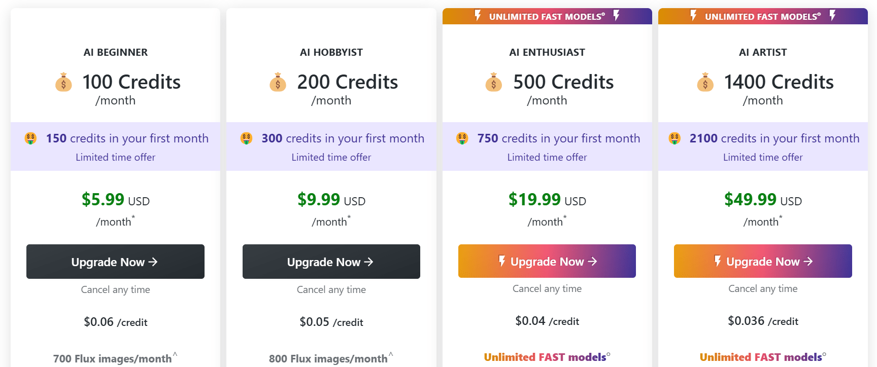 NightCafe AI Pricing