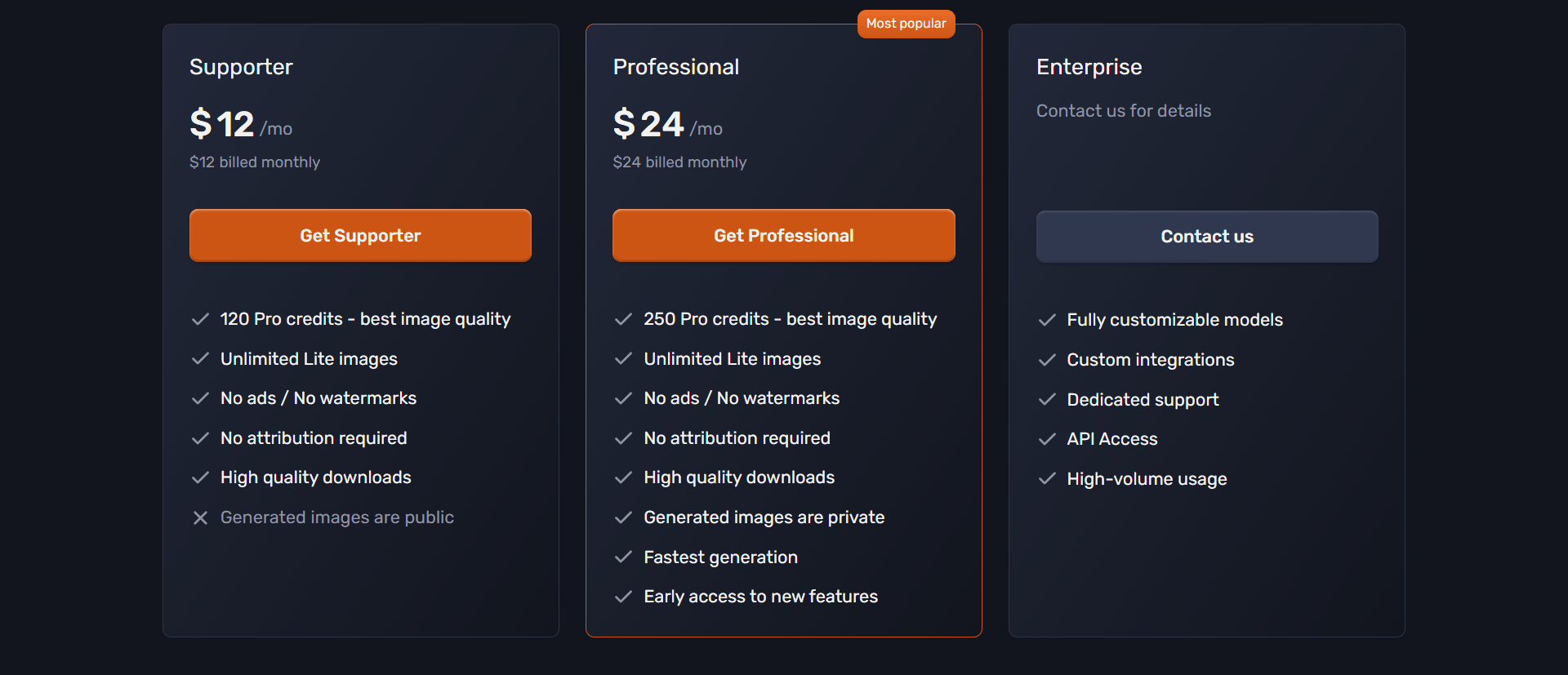 Craiyon Pricing