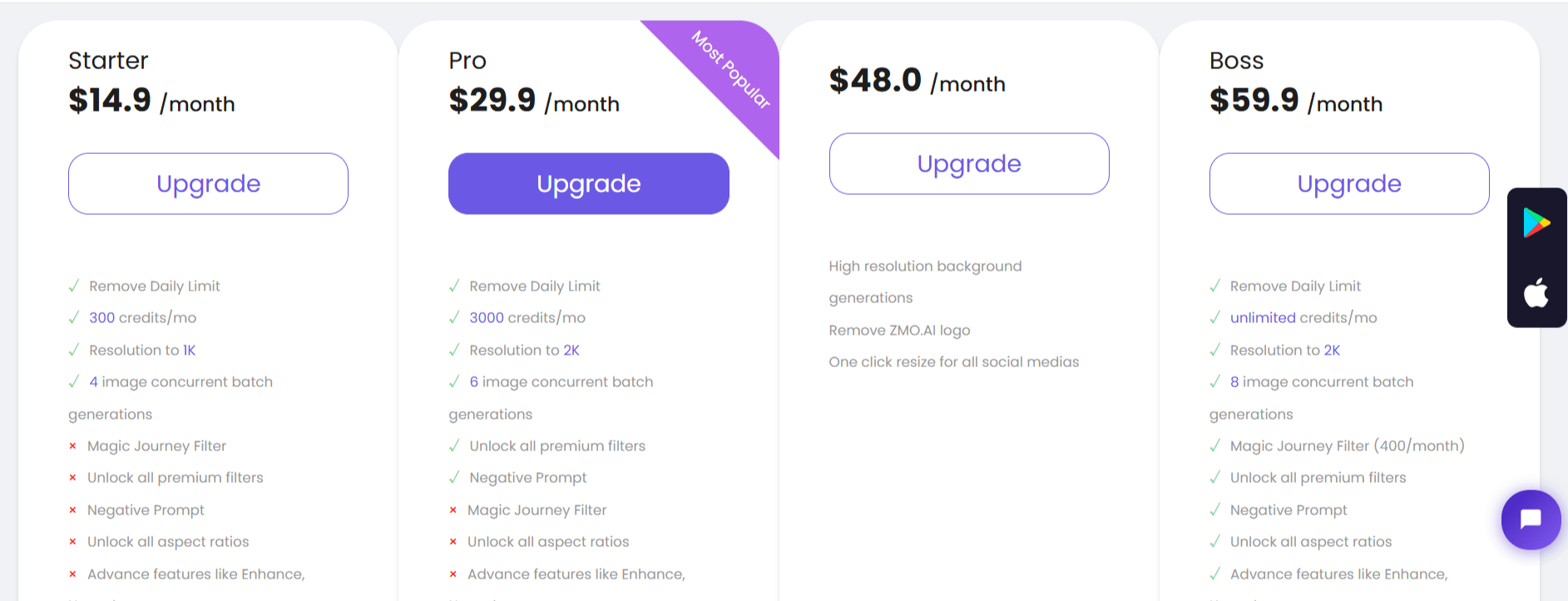 ImgCreator AI Pricing
