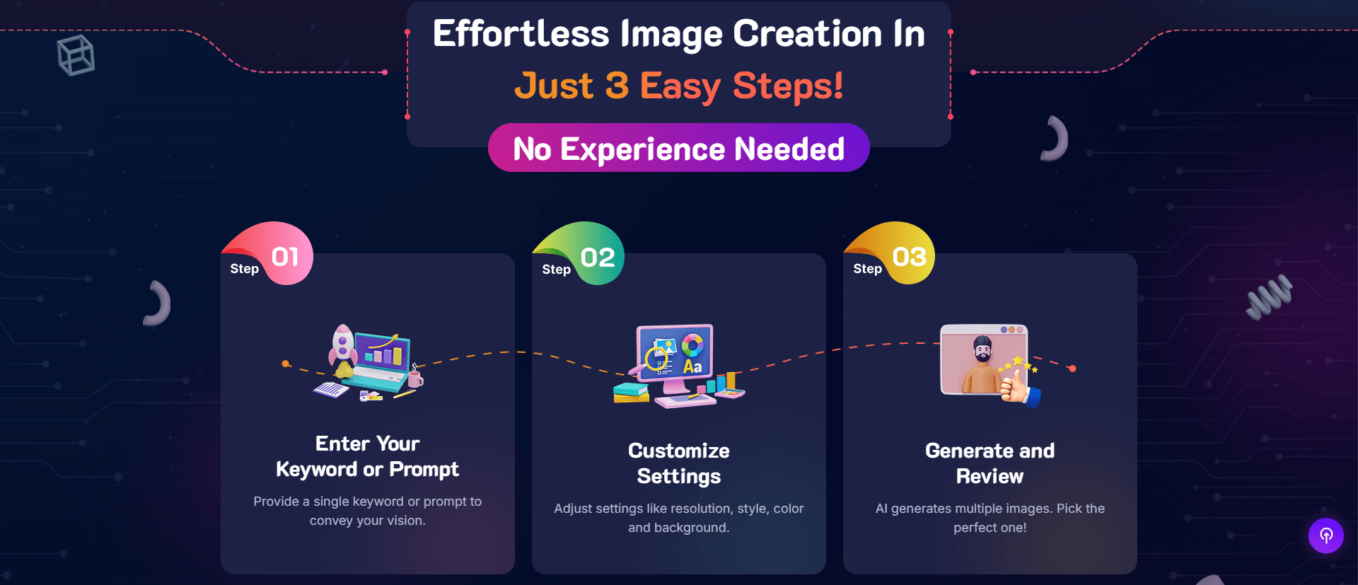 Artistly AI Platform