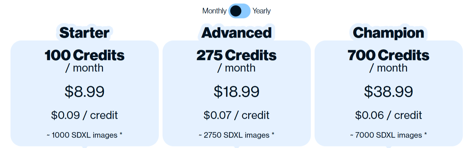Artbreeder AI Pricing
