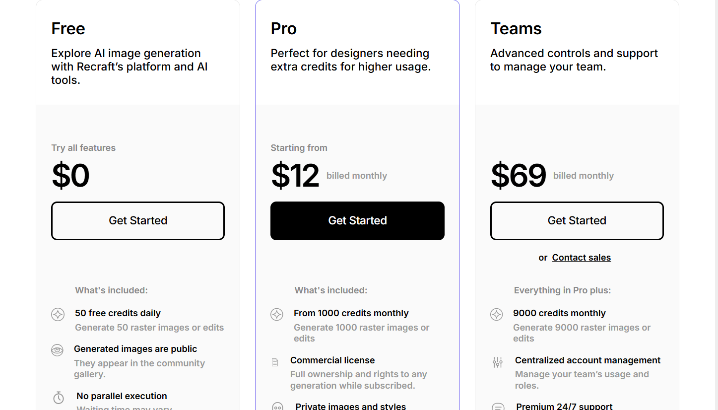 Recraft AI Pricing and Plans