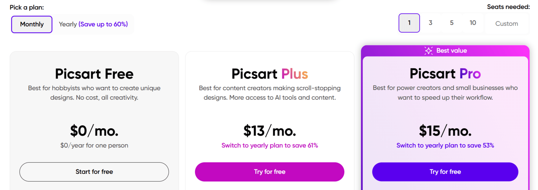 Picsart AI Pricing